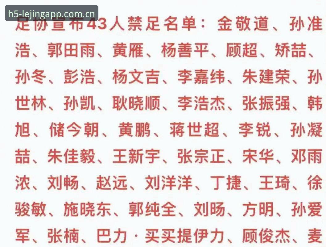 足协第三批禁足名单公布，哪些俱乐部高管被终身禁足？